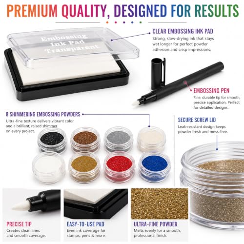 Embossing Kit