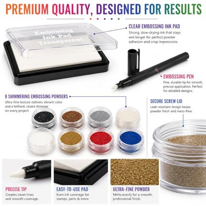 Embossing Kit
