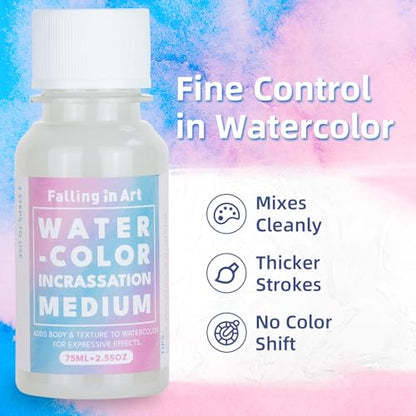 Professional Watercolor Texture Medium (2.49 Fl Oz)