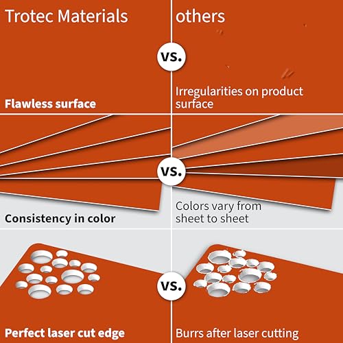 TroLase 12"x24"x1 (4 Count)