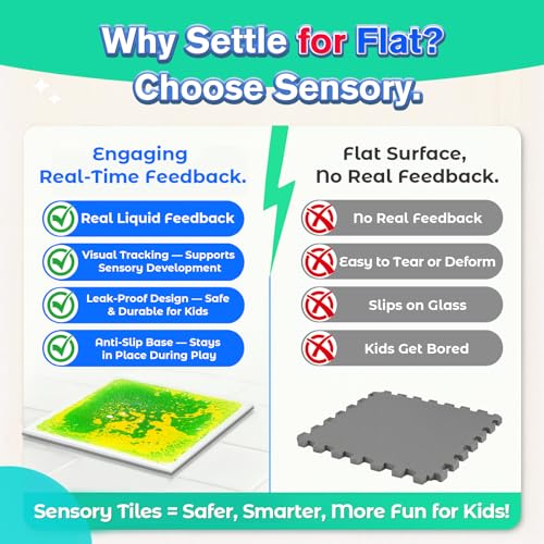 Liquid Sensory Floor Tiles for Kids Ages 3+ (6 Count)