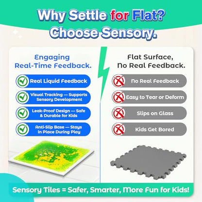 Liquid Sensory Floor Tiles for Kids Ages 3+ (6 Count)