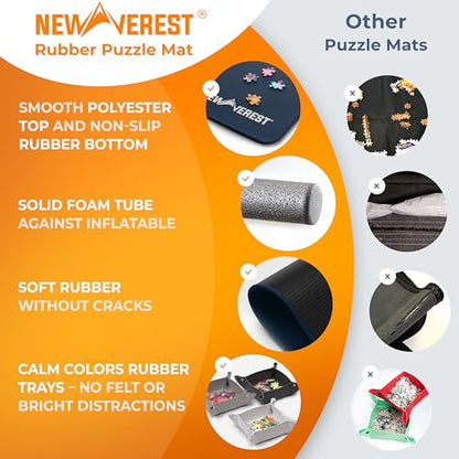 The Original Newverest Jigsaw Puzzle Mat Roll Up