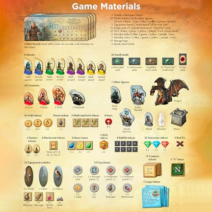 Legends of Andor Board Game