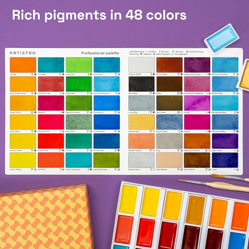 Professional Watercolor Paint Set for Adults