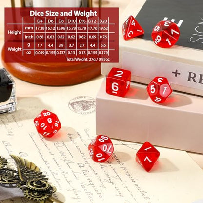 105 Pcs Dice Sets Bulk with Drawstring Bag Polyhedral Dice Sets Multi Role Playing Table Game D4 D6 D8 D10 D% D12 D20 (105 Count)