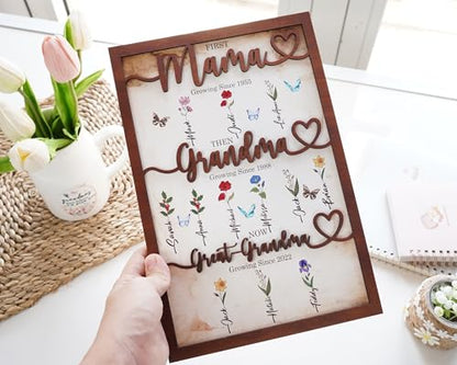 First Mom Now Grandma Wood Frame with Phone Stand Gifts Mothers Day New Grandmother Custom Grandma's Garden Plaque Birth Month Flowers Sign with Grandkids Names