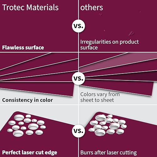 TroLase 12"x24"x1 (4 Count)