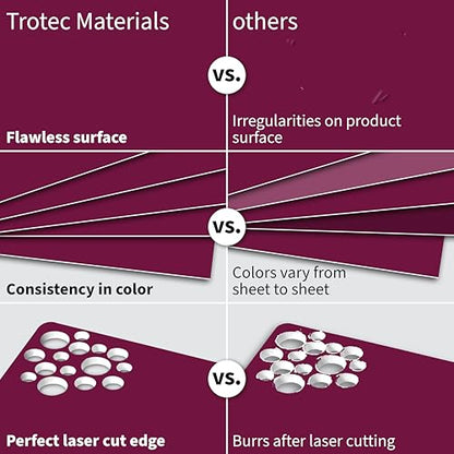 TroLase 12"x24"x1 (4 Count)