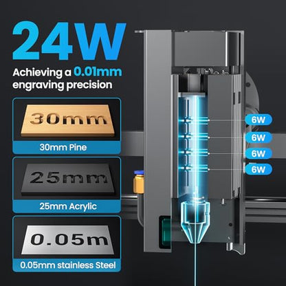 RAY5 Laser Engraver 20000mW Laser Cutter 130W CNC Laser Cutter with 3.5"Touch Screen Laser Engraving Machine DIY Engraver Tool for Metal Glass Wood Leather Laser Class ii