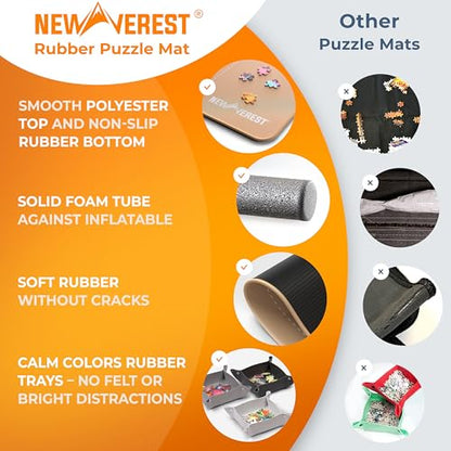 The Original Newverest Jigsaw Puzzle Mat Roll Up