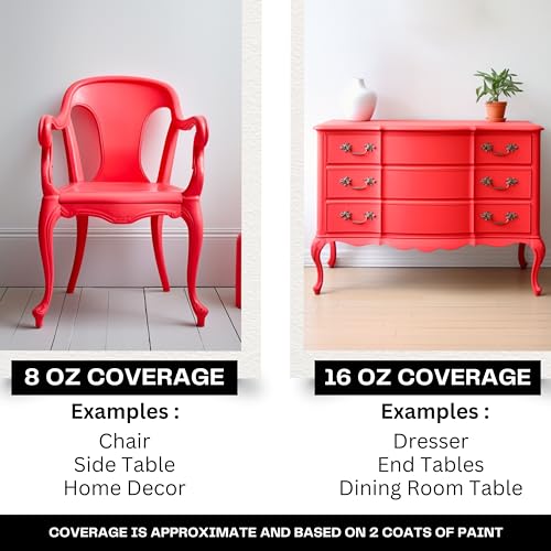 Chalk Paint Matte Neon Red (8 Fl Oz)