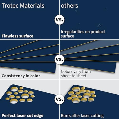 TroLase 12"x24"x1 (4 Count)