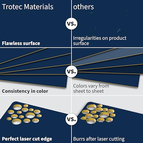 TroLase 12"x12"x1 (8 Count)