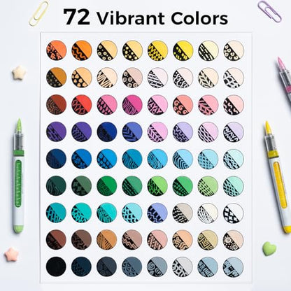 Acrylic Paint Markers Brush Tip 72 Colors Opaque Paint Pens (72 Count)