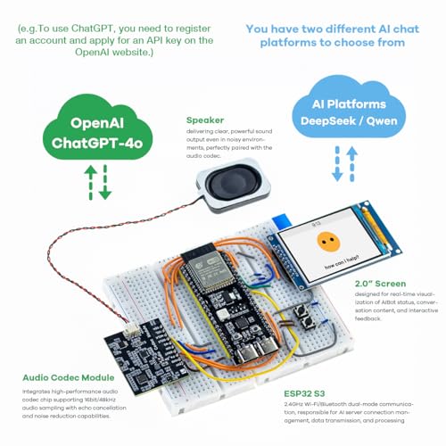 AI Chatbot Kit for ESP32