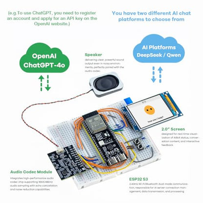AI Chatbot Kit for ESP32