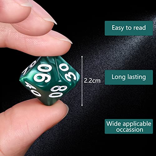 100pcs D% Dice Set for Dungeon and Dragons (100 Count)