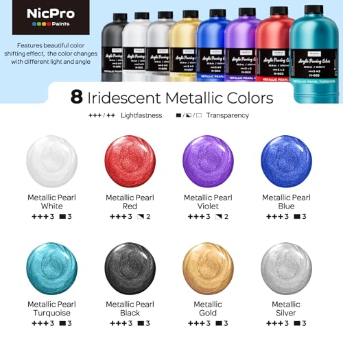 8 Colors 33.8 oz Large Bulk Metallic Acrylic Pouring Paint Kit (272.4 Fl Oz)