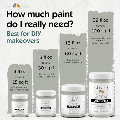 Finish Normandy 8 Fl Oz Chalk Paint for Furniture All in One