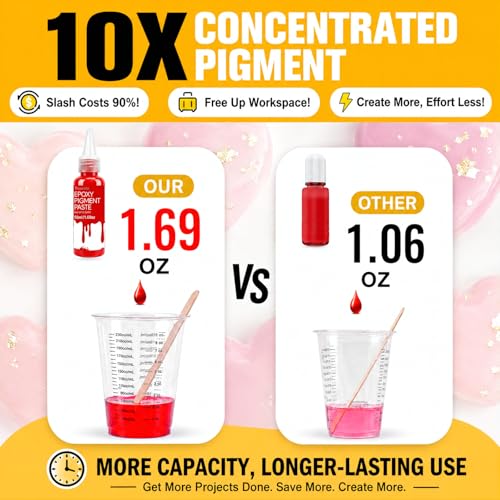 10X Concentrated Epoxy Resin Pigment Paste 6 Colors 1.69 OZ Each (10.14 Fl Oz)
