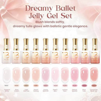 Beetles Nude Gel Nail Polish Set
