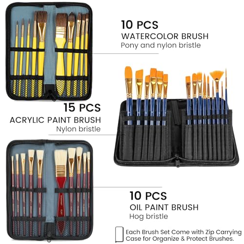 196Pcs Deluxe Artist Painting Set with French Easel (196 Count)