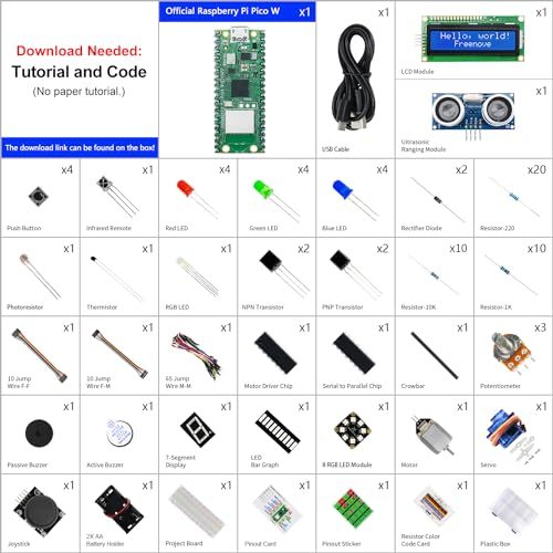 Super Starter Kit for Raspberry Pi Pico W