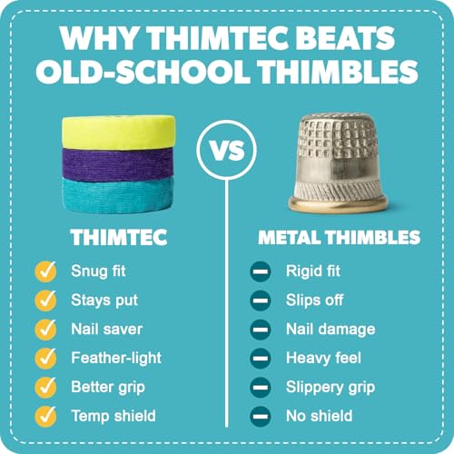 The Original Thimble Tape for Hand Sewing