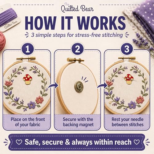 Magnetic Needle Minder