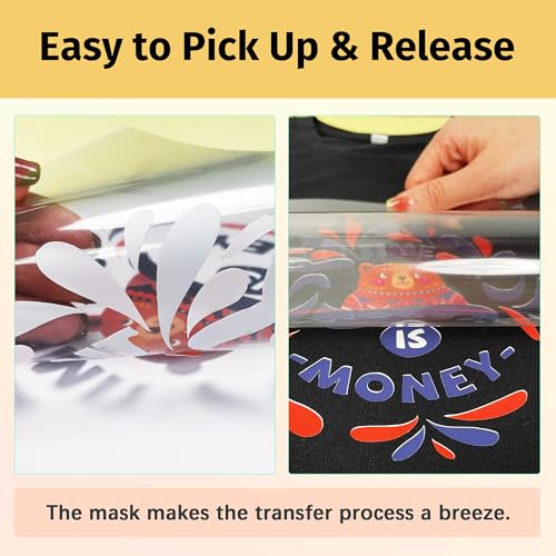 Heat Transfer Mask & Iron on Tape