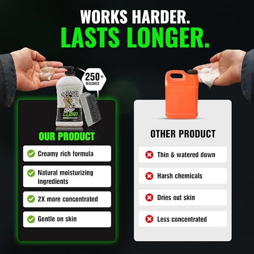 Heavy Duty Liquid Mechanic Hand Cleaner (32 Fl Oz)