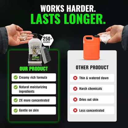 Heavy Duty Liquid Mechanic Hand Cleaner (32 Fl Oz)