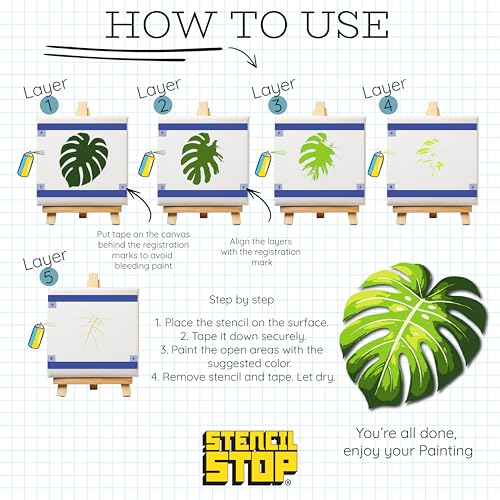 Personalized Custom Layered Stencils for Spray Painting