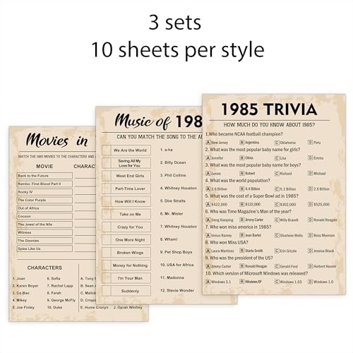 40th Birthday Party Games
