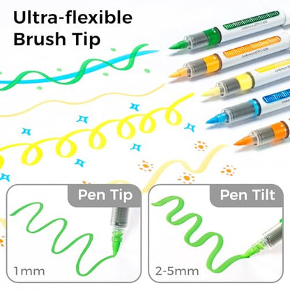 Acrylic Paint Markers Brush Tip 48 Pack Opaque Acrylic Markers (48 Count)