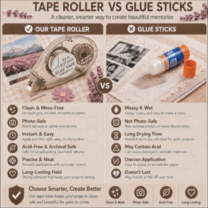Double Sided Tape Roller (8 Count)