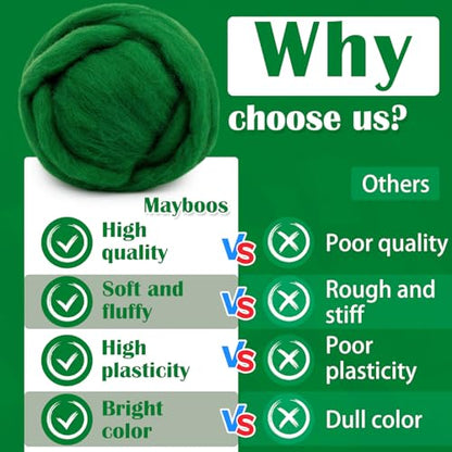 1.76oz Green Natural Wool Roving