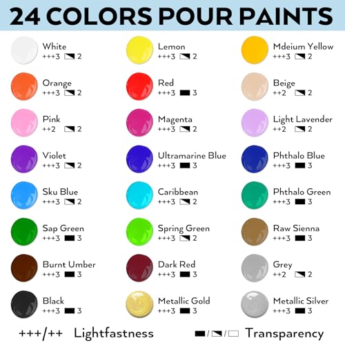 24 Colors 8.45oz Large Volume Acrylic Pour Paint Kit (202.8 Fl Oz)