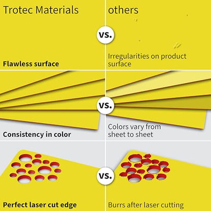 TroLase 12"x24"x1 (4 Count)