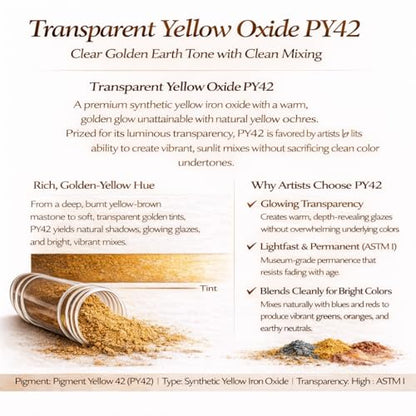 Transparent Yellow Oxide Pigment (16 Ounce)