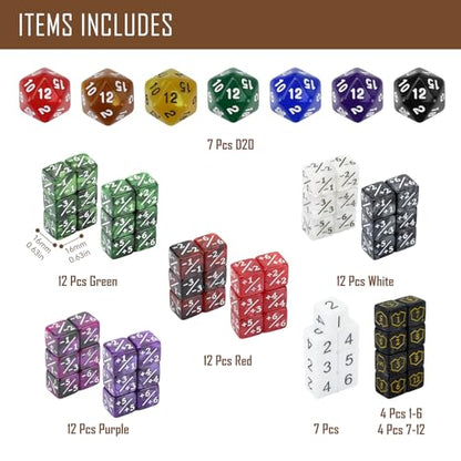 130 Pieces MTG Dice Counters Set Bulk Ability Keyword Tokens