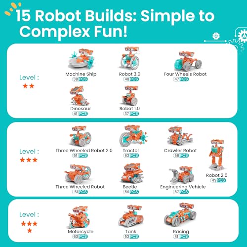 Solar Robot Building Kit 15