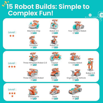 Solar Robot Building Kit 15