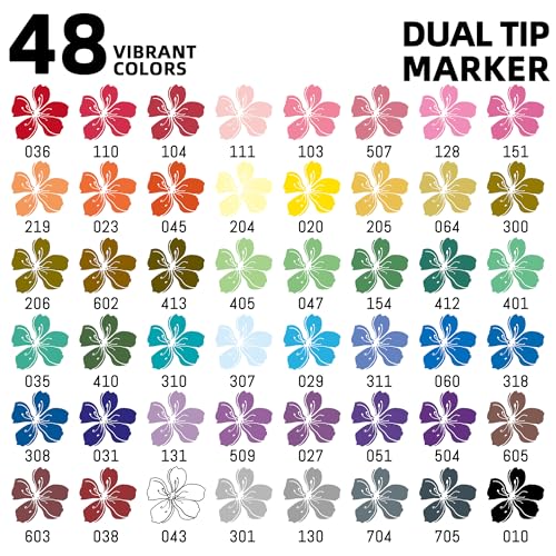 Acrylic Paint Markers
