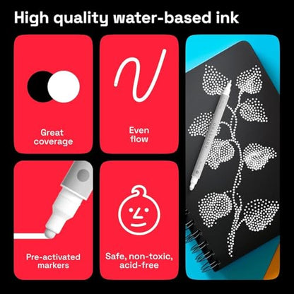 White Dual Tip Acrylic Paint Marker Pens (5 Count)