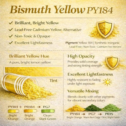 BismuthYellow Pigment (16 Ounce)