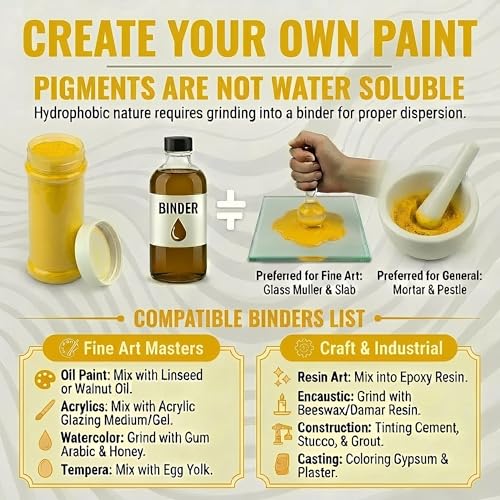 Indian Yellow Pigment (16 Ounce)