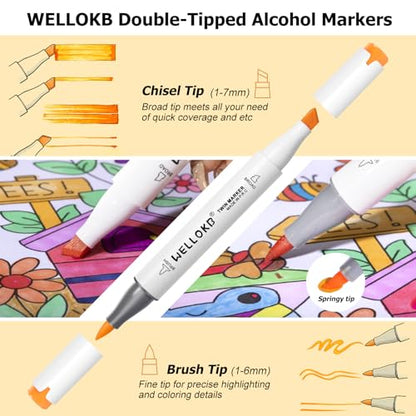 Alcohol Markers