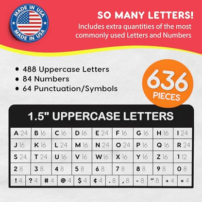 1.5 Inch Bulletin Board Letters & Numbers
